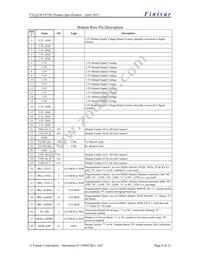 FTLQ1381N7NL Datasheet Page 4