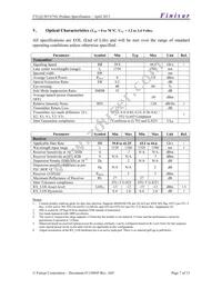 FTLQ1381N7NL Datasheet Page 7