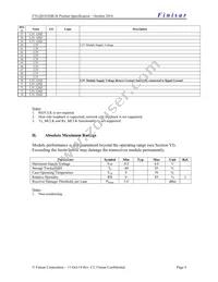 FTLQ8181EBLM Datasheet Page 4