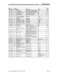 FTLX0011D4BNL Datasheet Page 8