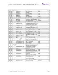 FTLX0071D4BNL Datasheet Page 8