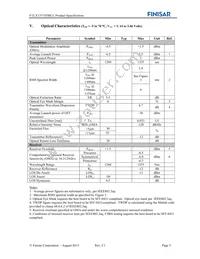 FTLX1371D3BCL Datasheet Page 5