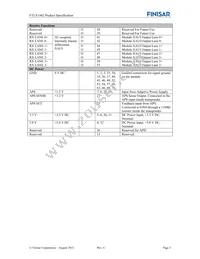 FTLX1442E2 Datasheet Page 3