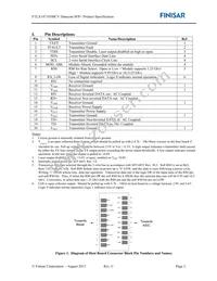 FTLX1471D3BCV Datasheet Page 2