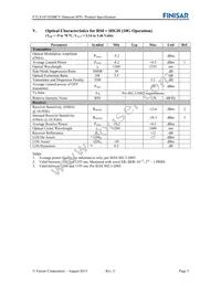 FTLX1471D3BCV Datasheet Page 5