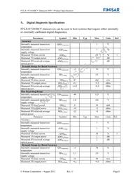 FTLX1471D3BCV Datasheet Page 8