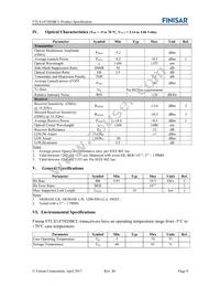 FTLX1475D3BCL Datasheet Page 4