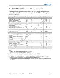 FTLX1612M3BTL Datasheet Page 5