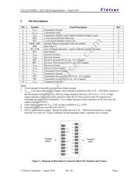 FTLX1671D3BCL Datasheet Page 2
