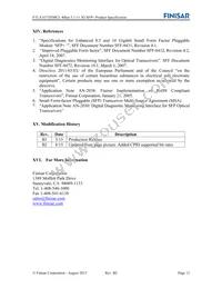 FTLX1672D3BCL Datasheet Page 12