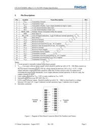 FTLX1672D3BNL Datasheet Page 2