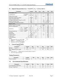 FTLX1672D3BNL Datasheet Page 4