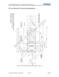 FTLX1672D3BNL Datasheet Page 9