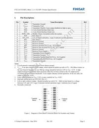 FTLX1672D3BTL Datasheet Page 2