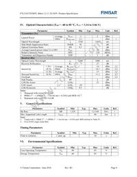 FTLX1672D3BTL Datasheet Page 4