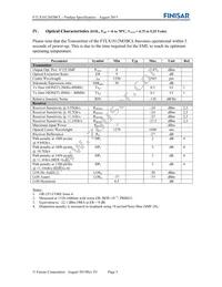 FTLX1812M3BCL Datasheet Page 5
