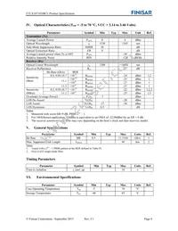 FTLX1871D3BCL Datasheet Page 4