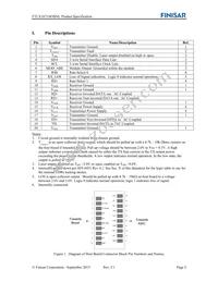 FTLX1871M3BNL Datasheet Page 2