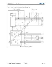 FTLX2071D327 Datasheet Page 10