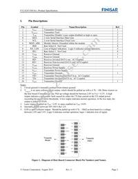 FTLX2471DC033 Datasheet Page 2