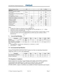 FTLX2672D333 Datasheet Page 4