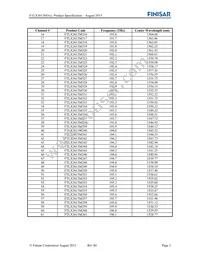FTLX3613M361 Datasheet Page 2