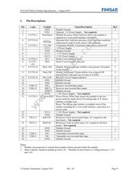 FTLX3813M361 Datasheet Page 4