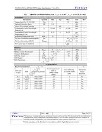 FTLX3815M360 Datasheet Page 5