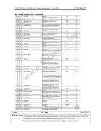 FTLX3815M360 Datasheet Page 15