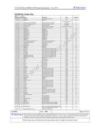 FTLX3815M360 Datasheet Page 16
