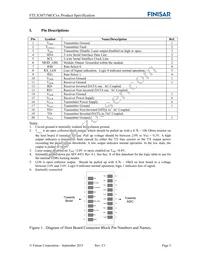FTLX3871MCC61 Datasheet Page 3
