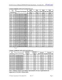 FTLX4213J3L990 Datasheet Page 2