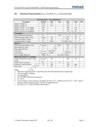 FTLX6614MCC Datasheet Page 4