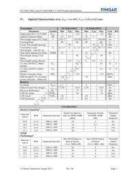 FTLX6614MCC Datasheet Page 5