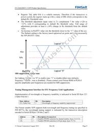 FTLX6624MCC Datasheet Page 9