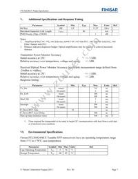 FTLX6824MCC Datasheet Page 7