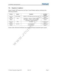 FTLX6824MCC Datasheet Page 8