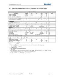 FTLX6824MNC Datasheet Page 4