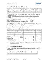 FTLX6824MNC Datasheet Page 7