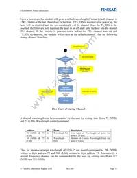 FTLX6824MNC Datasheet Page 11