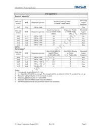 FTLX6825MCC Datasheet Page 6