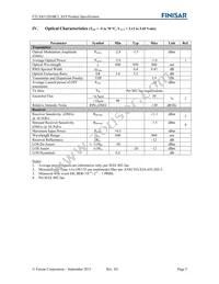 FTLX8512D3BCL Datasheet Page 5