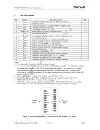 FTLX8571D3BCL Datasheet Page 2