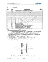 FTLX8571D3BNL Datasheet Page 2