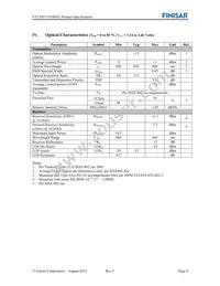 FTLX8571D3BNL Datasheet Page 4
