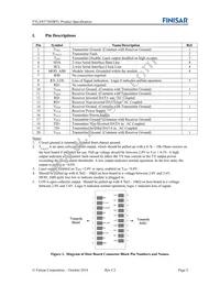 FTLX8573D3BTL Datasheet Page 2