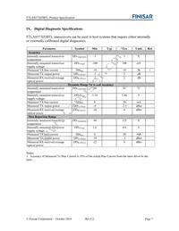 FTLX8573D3BTL Datasheet Page 7