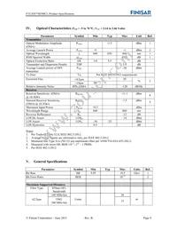 FTLX8574D3BCL Datasheet Page 4