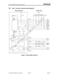 FTLX8574D3BCL Datasheet Page 11