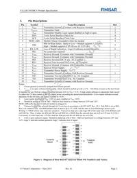 FTLX8574D3BCV Datasheet Page 2